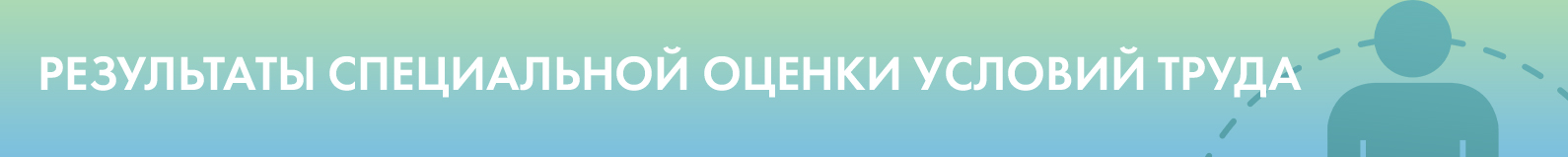 Результаты СОУТ.